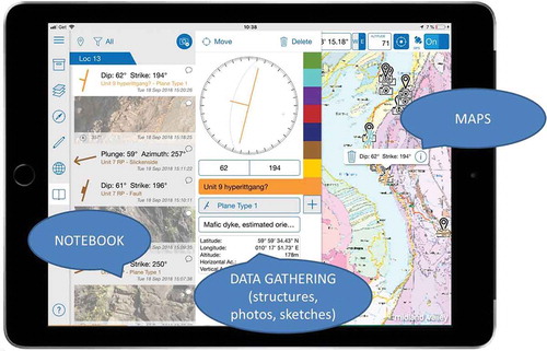 Figure 1. The interface of Fieldmove on Ipad. Georeferenced maps of any kind can be imported as layers and shown on the device, in this case the 1:50 000 bedrock map from the Norwegian Geological Survey.