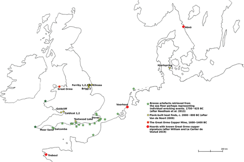 Fig. 1. Locations of plank-built vessels and bronze artefacts found on the seabed and hoards featuring Great Orme copper in north-western Europe (after Needham et al. Citation2013, Van de Noort Citation2009, William and Le Carlier de Veslund Citation2019). The Hjortspring boat, part of a war offering found in a bog in Als, Denmark, is the oldest substantial plank-built vessel from Scandinavia and indirectly 14C-dated to c. 350 BC (Rieck Citation1994).