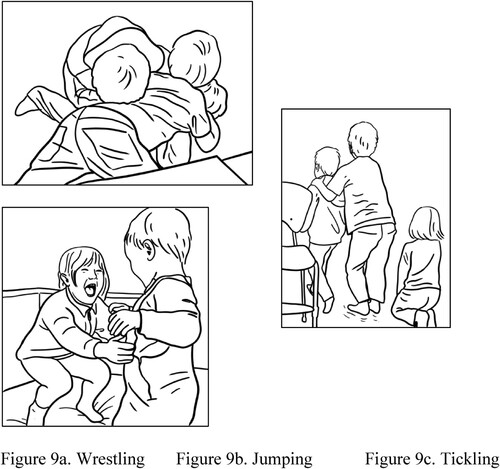 Figure 9. Touches as part of play. (a) Wrestling (b) Jumping (c) Tickling.