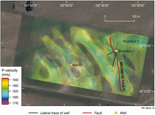 Figure 8. Brumbys Fault and intercepting boreholes Brumbys 1 and 2 within part of the CO2CRC Otway site. Variable depth and degree of weathering in the upper Port Campbell Limestone is influenced by regional jointing as indicated by refraction seismic tomography using seismic P velocities. Alignment of lower velocity zones (<1900 m/s) caused by higher porosity carbonates along apparent joint sets. The trace of the Brumbys Fault at the top of the Port Campbell Limestone shows strike slip character, both paralleling jointing and with jogs up to 30°. Note that regional seismic suggests that Brumbys Fault is ∼1.2 km long and only the portion imaged using high-resolution seismic (top of Port Campbell Limestone) is shown here.