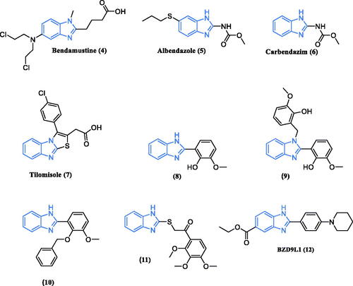 Figure 2. Chemical structures of benzimidazole based compounds with anticancer activity.
