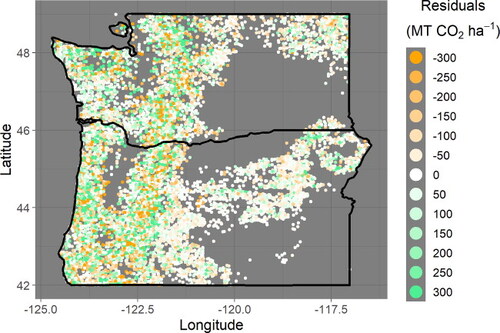 Figure A6. The geographic distribution of residuals for all sites with recorded live trees shows no clear geographical biases. The magnitude of residuals, however, does vary with geography, but this phenomenon can be explained by the variation of average stand age with geography (Figure A7). the relationship between residual magnitude and stand age is accounted for in the model fitting (Text A1–A4).