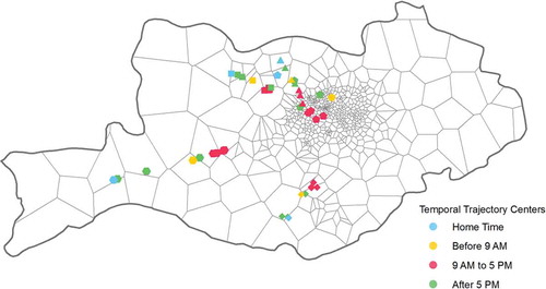 Figure 10. Temporal trajectory centres of bridge residents in each dual-centred community (represented by different symbols). Only the centre points at odd hours are shown for clarity. Bridge residents are referred to residents who live in suburban centres while working in urban centres. The temporal trajectory centres demonstrate that the forming of dual-centred communities is strongly influenced by the commuting behaviours of those bridge residents.