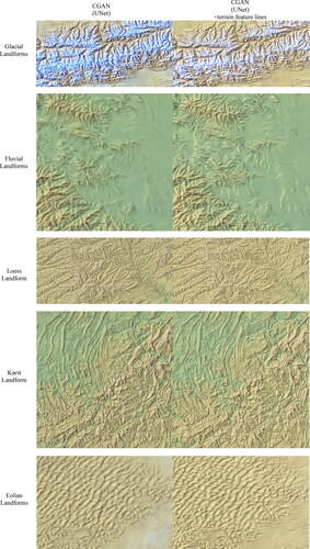Figure 17. Comparison between grey and colour relief shading effects for various types of landforms.