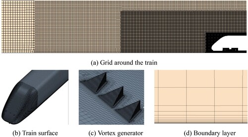 Figure 4. Computational grid.