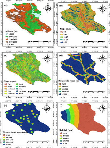 Figure 2. Wildfire conditioning factors: (a) altitude, (b) slope angle, (c) slope aspect, (d) distance to roads, (e) distance to settlements, (f) rainfall, (g) air temperature, (h) wind effect, (i) land use/cover, (j) soil type, and (k) NDVI.