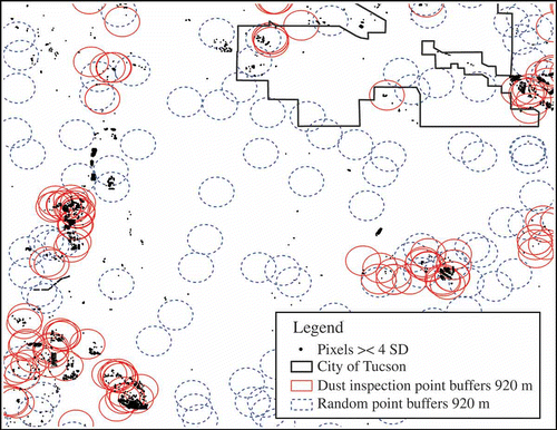 Figure 6. Demonstration of the buffer technique to assess model performance using the 2004–2003 data sets. Pixels meeting change criteria are shown as black polygons. 920-m buffers are shown in red (solid) lines around PDEQ dust inspection locations, and in blue (dotted) lines for random points. Capture rates of the change pixels are compared for the two buffer data sets to assess model performance.