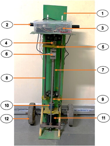 Figure 7. Developed IoT-enabled cone penetrometer. (1) Mainframe; (2) Handle; (3) Penetrometer control unit; (4) Circular nut; (5) Metal bar; (6) Load cell; (7) Lead screw; (8) Guider; (9) Penetrometer probe; (10) Coupler; (11) Stepper motor; (12) Transport wheels.