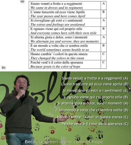 Figure 10. Ottave di saluto sung by Emilio Meliani (Ribolla 2016).