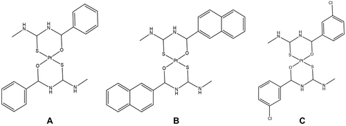 Figure 1 The structure of: (A) Bis-(1-benzoyl-3-methylthiourea) platinum (II); (B) Bis-(3-methyl-1-(naphthalene-2-carbonyl) thiourea) platinum (II); (C) Bis-(1-(3-chlorobenzoyl)-3-methylthiourea) platinum (II).
