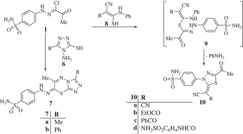 Scheme 2. Synthesis of compounds 7a, b and 10a–d.