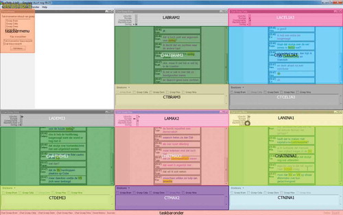 Figure 4. Screenshot of created areas of interests in the VCRI teacher interface, with each marked rectangle representing a different area of interest.