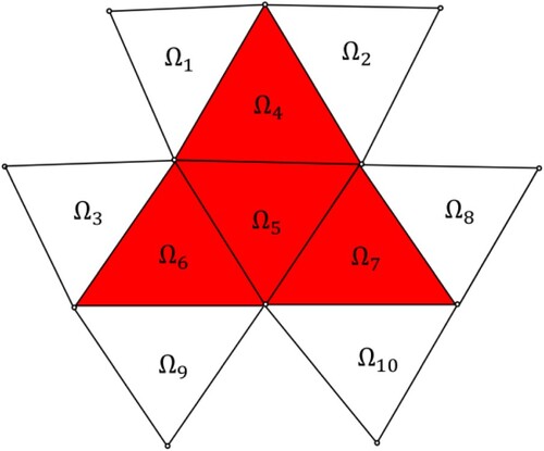 Figure 3. Troubled cells marked by red in limiting procedure.