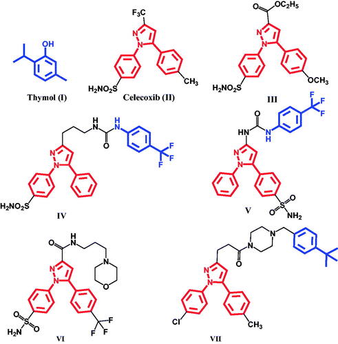 Figure 1. Structures of compounds having COX-2 or 5-LOX inhibitory activities.