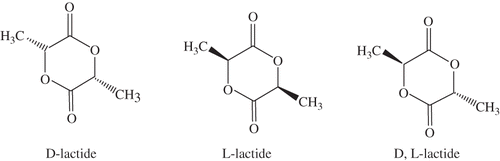 Figure 4 Diasteroisomeric forms of lactides.