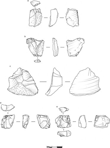 Figure 14. EDAR 135, upper level artefacts: a–c) retouched flakes; d) residual bipolar core; e) residual bidirectional core. Raw material: (a–b, d–e) quartz, (c) fine-grained rhyolite. Drawings by M. Ehlert.