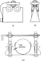 FIG. 3 Cage support and mechanism for changing the clearance.