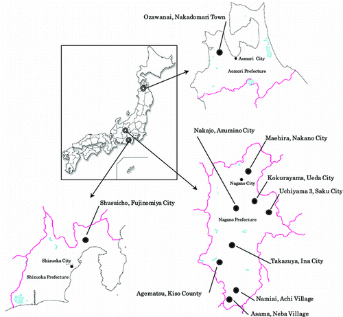 Fig. 1 Investigation sites