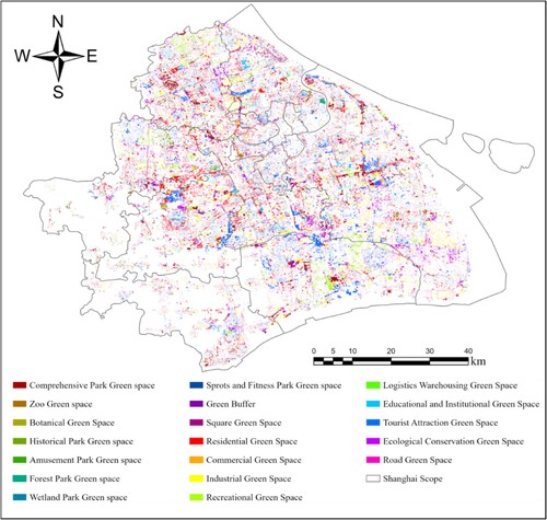 Figure 15. Map of functional types of UGS in Shanghai.