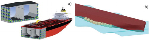 Figure 1. Conceptual depiction of (a) internal application of SuSy devices inflated inside the double hull of an oil-tanker vessel and (b) external application of the SuSy salvage system inflated at the starboard side of the vessel.