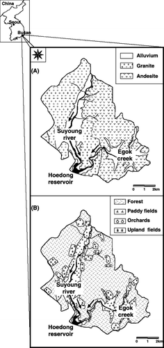 Figure 1  Location, geological (A) and land-use (B) conditions of the study site. Arrows indicate the flow direction of stream water.