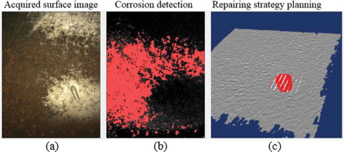 Figure 21. Inspection task sequence and defect identification