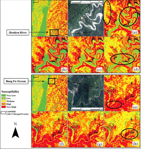 Figure 5. Close-up comparison showing (a) and (e) linear combination (LC), (b) and (f) geometric mean (GM), (c) and (g) mixed model 1 (MX1), (d) and (h) mixed model 2 (MX2) for the Jhoukou River and Bung Fu stream.