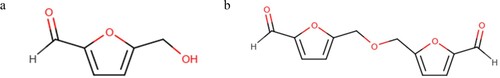 Figure 1. Chemical structures of (a) 5-hydroxymethylfurfural and (b) 5, 5’[oxy-bis(methylene)]bis-2-furfural.