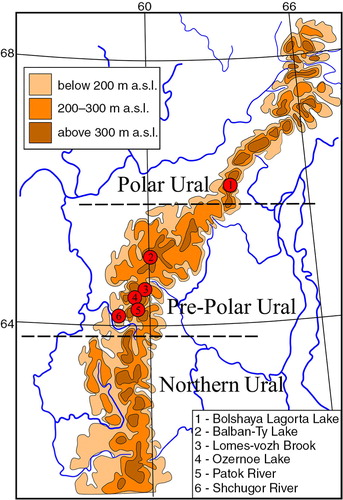 Fig. 1  Study sites in the Ural Mountains, Russia.