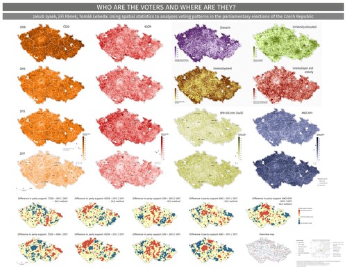 Figure 1. Main map: Using spatial statistics to analyse voting patterns in the parliamentary elections of the Czech Republic.