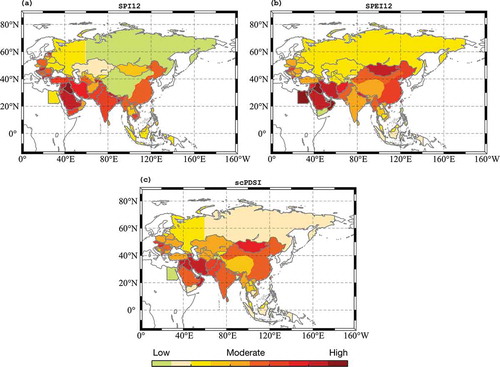 Figure 14. Country-based drought hazard in DPEA during 2000–2015, based on SPI12 (a), SPEI12 (b) and scPDSI (c).