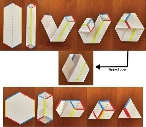 Figure 1. Connecting the opposite edges of an irregular (top and middle) and regular (bottom) hexagon: These paper hexagons are printed from the template in Appendix A, with the back edges coloured with markers to match the front edges.