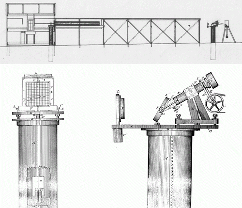 Figure 2  The top diagram is a schematic side elevation showing the layout of the horizontal photographic telescope used by the Americans at Queenstown and Whangaroa. On the right is the clock-driven heliostat that tracked the Sun and directed sunlight via a collimator to the photographic plate-holder in the prefabricated ‘Photographic House’ on the left. Extending from this building towards the heliostat is a tube, and above it a framework, designed to shield the incoming rays of the Sun from interference. The two panels below show close-ups of the photographic plate-holder (left) and the heliostat (right) (after Orchiston et al. Citation2000).