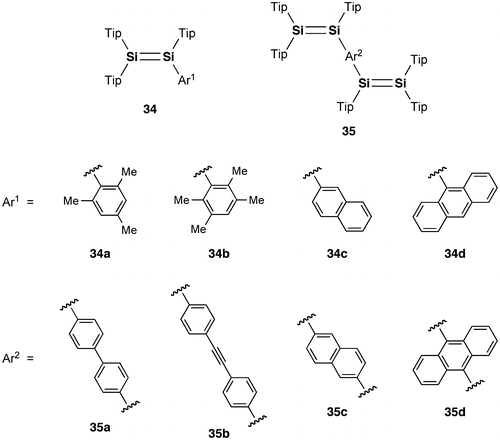 Figure 15. Disilenes 34 and 35.