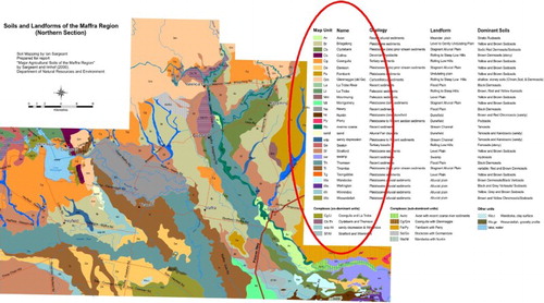 Figure 1. Layout of the Maffra region soil-landscape map with the alphabetically ordered legend. See Figure 3 (left) for a close-up of the color organization. Colour images can be viewed online at www.tandfonline.com/doi/full/10.1080/17538947.2016.1234007