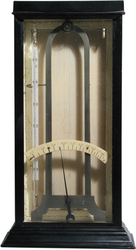 Fig. 2  Saussure-type hair hygrometer, manufactured by Hottinger & Cie, Zürich, ca. 1900. Image published with kind permission of the Technik Museum, Switzerland.