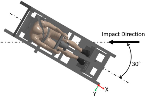 Figure 1. Schematic of oblique impact experimental setup.
