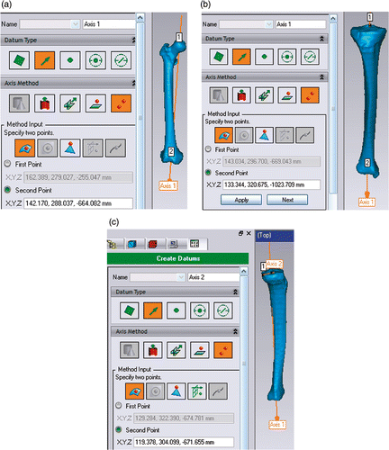 Figure 2. Determining the optimal mechanical alignment of the femur (a), tibia (b), and medial tibial plateau line (c) using the Geomagic Studio10.0 software.