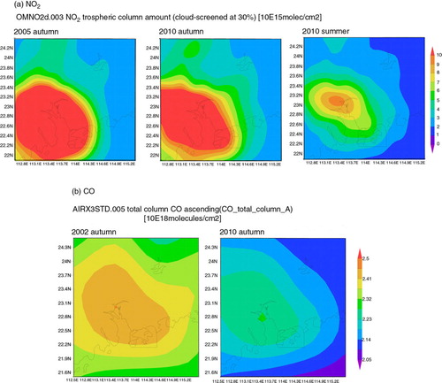 Fig. 11 (a) OMI NO2 tropospheric column amount in the Pearl River Delta/South China Region, autumn 2005 and 2010 and summer 2010 (b) AIRS total column concentration of carbon monoxide (CO) (1018 molecules/cm2) in 2002 and 2010 autumn.