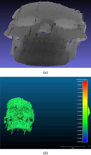 Figure 9. The comparison of the 3D model (generated by approach[Citation5,Citation34,Citation35]) with the single scan, (a) visualization of the 3D model of skull phantom generated by multiple-shot-based structured light scanner (b) surface divergence of the single-scan and 3D model.