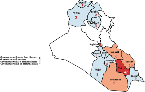 Figure 1. The CCHF confirmed cases distributions in Iraqi governorates.