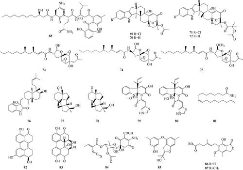 Figure 5. Chemical structures of antitumor compounds (68-87).