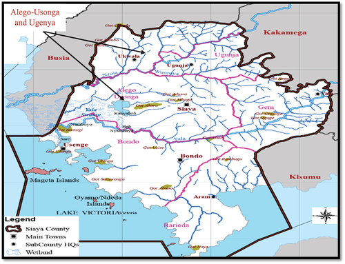 Figure 1. Alego-Usonga and Ugenya sub-counties are in Siaya County.