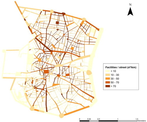 Figure 2. Number of facilities per street length.