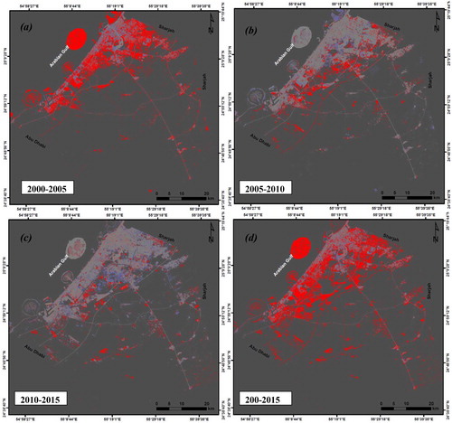 Figure 9. Change detection maps derived from a pair of classification maps using ID algorithm for the years 2000–2005 (a), 2005–2010 (b), 2010–2015 (c), and 2000–2015 (d).