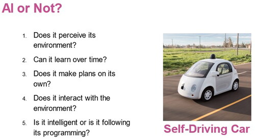 FIGURE 1 Example slide from activity “AI or not.”