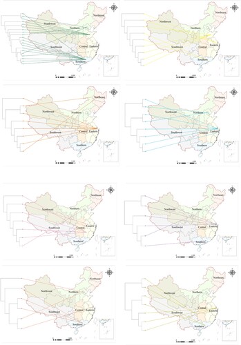 Figure 4. Geographic distribution of eight cross-regional transmission clusters of MDR-TB in China. Each of the eight cross-regional transmission clusters is associated with particular geographic regions, as shown in a–h.