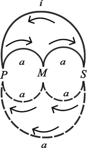 Figure 25.  