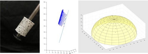 Figure 15. Identifying indenter locations. (a) Speckled locating cylinders. (b) Point cloud from cylinder data acquisition with best-fit cylinder axis identified. (c) Indenter locations identified by projection to the surface of ellipsoid.