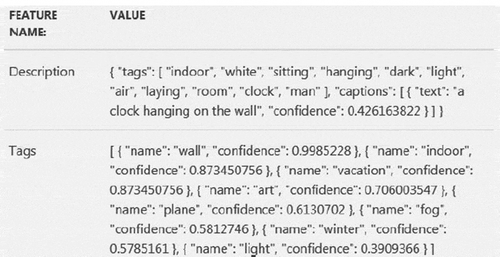 Figure 14. Testing Result 1 (Azure Cloud).